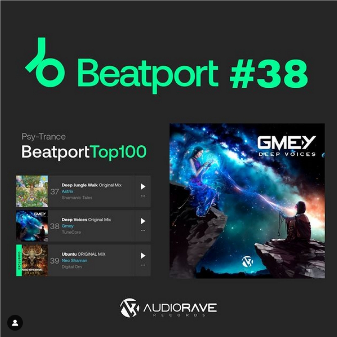 Gmey - Deep Voices